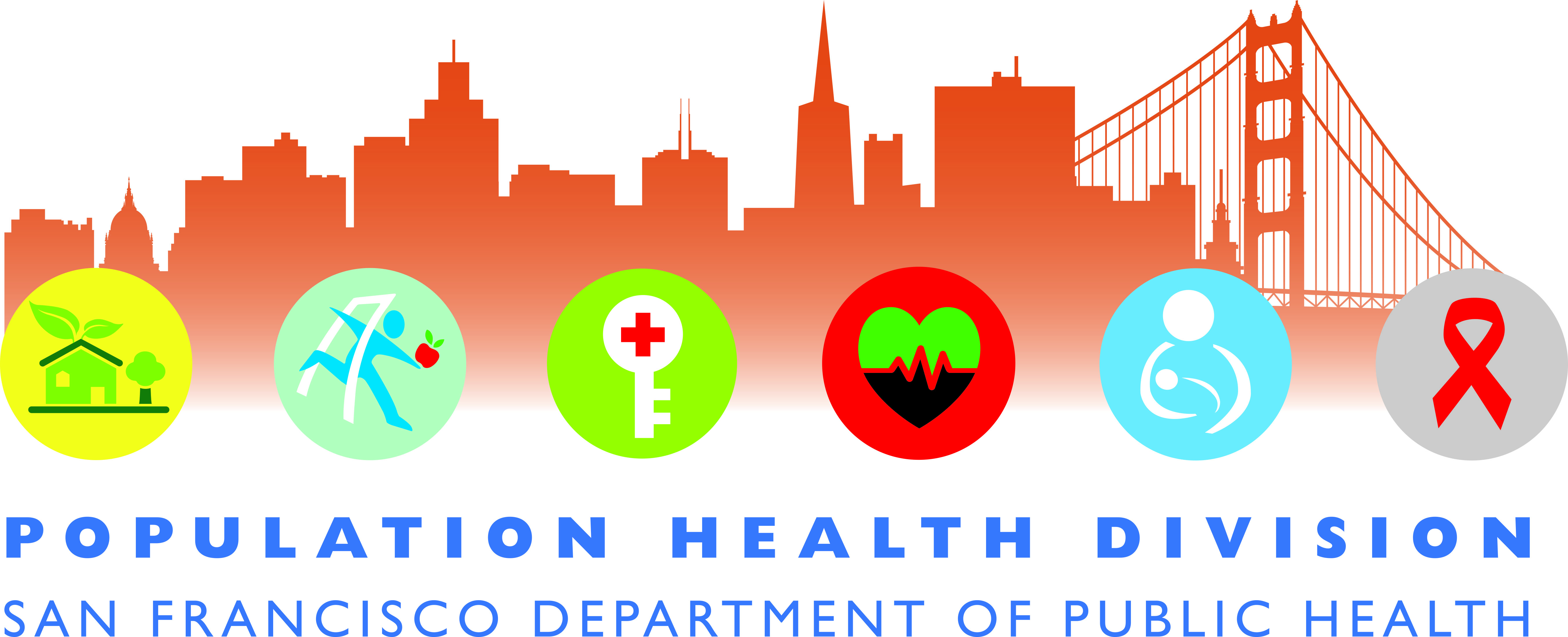 PrEPmate Evidencebased, CDC endorsed PrEP care